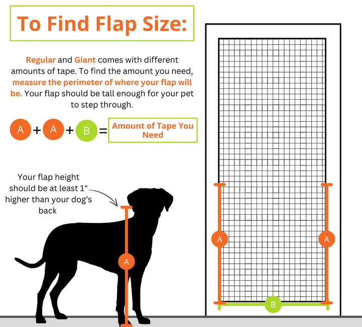 Screen Pet Door Conversion and Replacement Kit